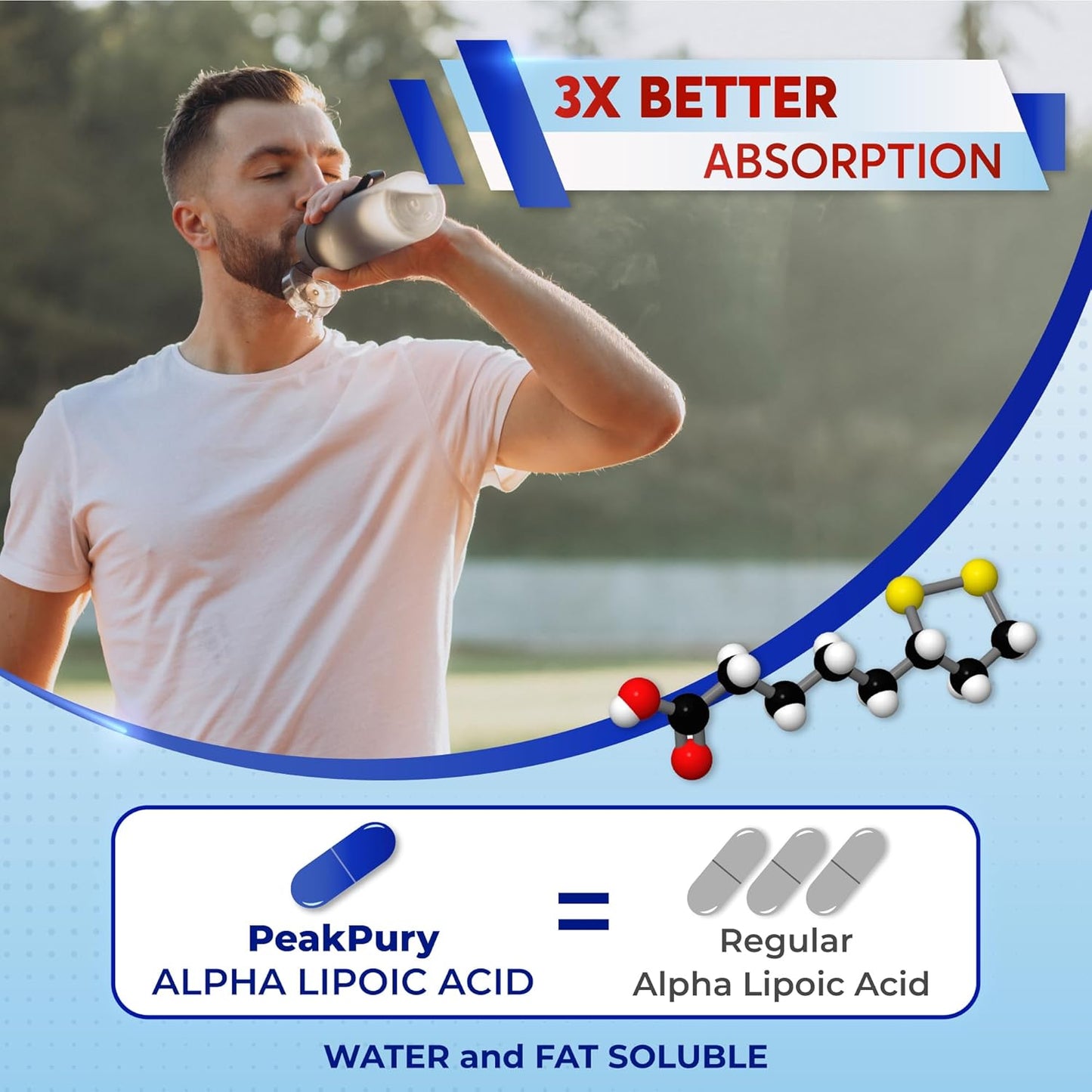 Alpha Lipoic Acid with Vitamin B1 - Supports Antioxidant Health & Healthy Metabolism - Includes Vitamin C, Acetyl-L-Carnitine, CoQ10 - Made in The USA- 150 Capsules
