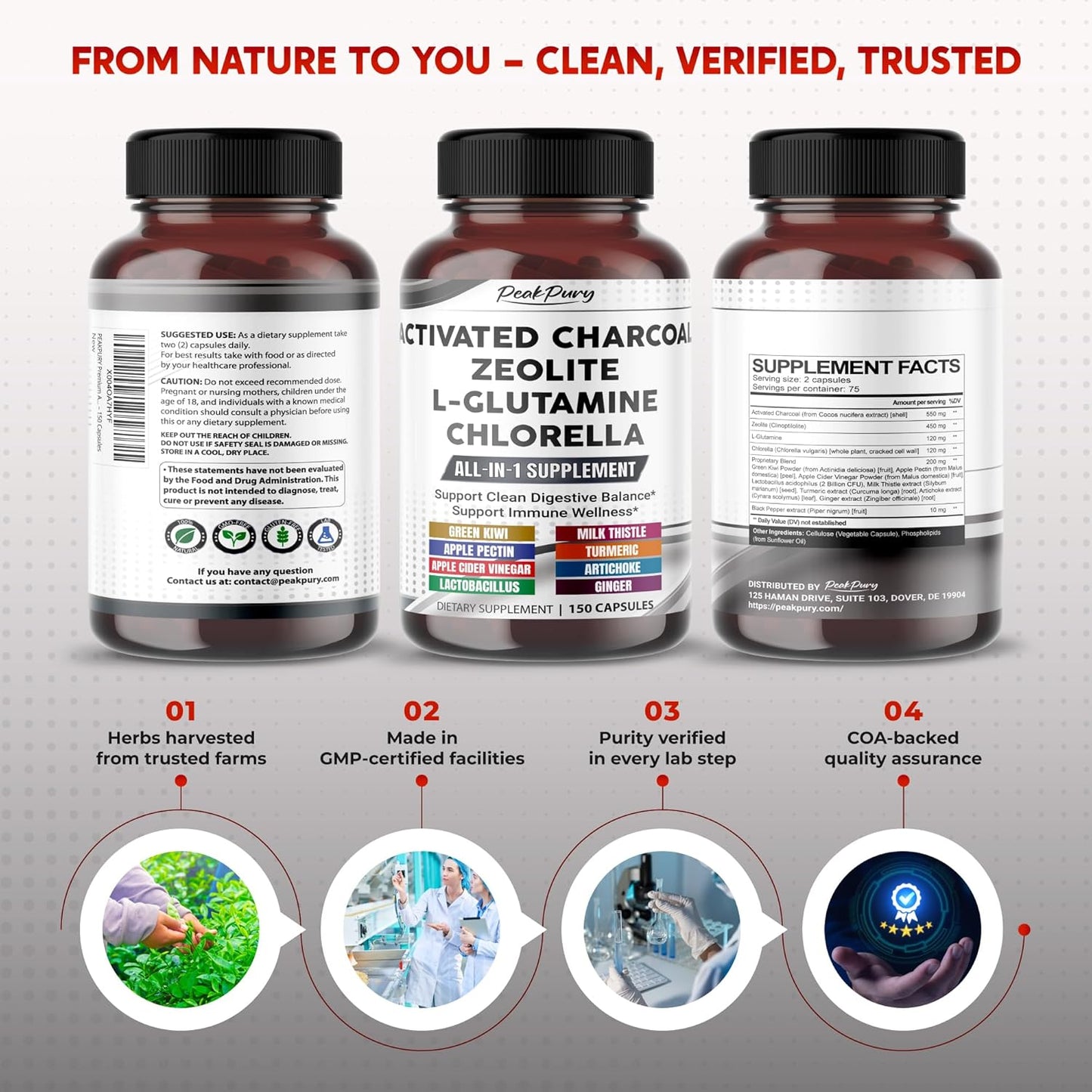 Premium All-in-1 Activated Charcoal, Zeolite, L-Glutamine & Chlorella – Supports Digestive Cleanse & Immune Wellness – Made in The USA – 150 Capsules