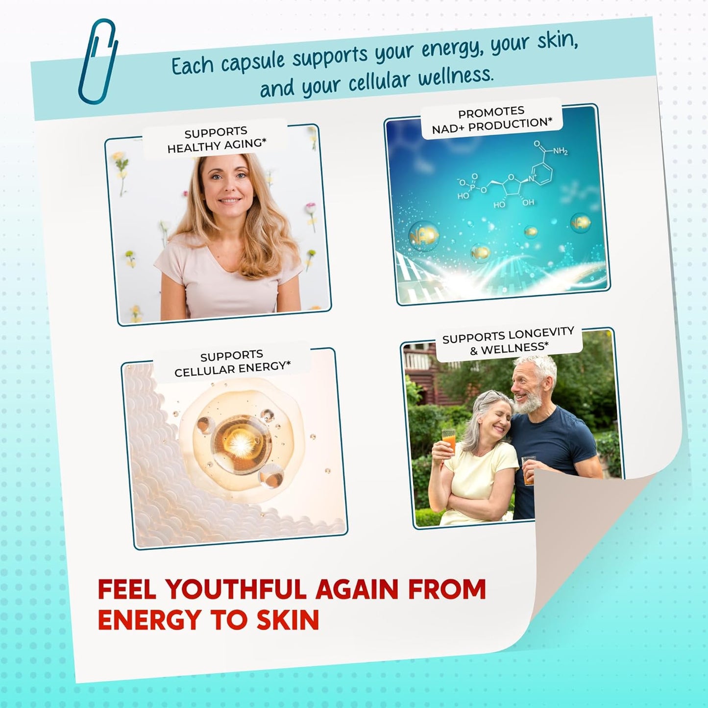 Ultra NMNH 600 mg with Resveratrol, CoQ10, Quercetin, Urolithin A & PQQ – All-in-1 Supplement for Cellular Energy, Healthy Aging & Wellness – 150 Capsules