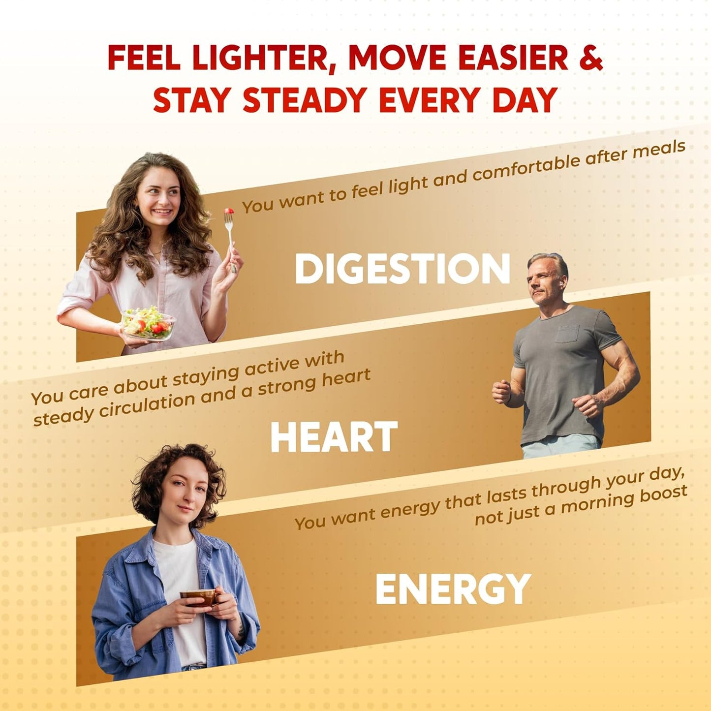 Ultra Ginger & Turmeric Aids Digestion & Supports Heart Health – Includes Cayenne Pepper, Lemon Balm, Cinnamon, Peppermint, Green Tea - Made in The USA- 150 Capsules