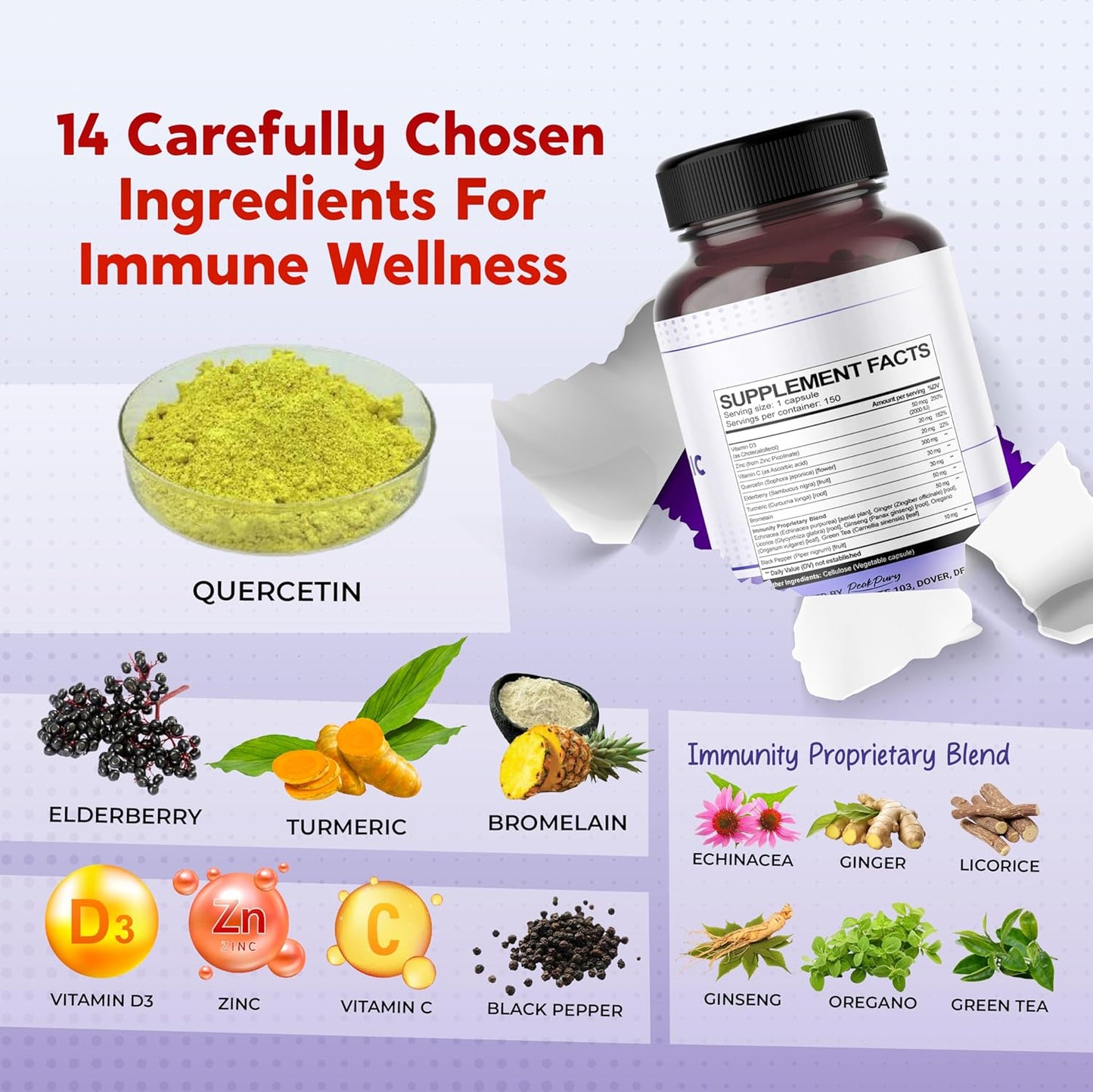 Quercetin Elderberry Turmeric Vitamin C Zinc - Immunity Support - Made in USA