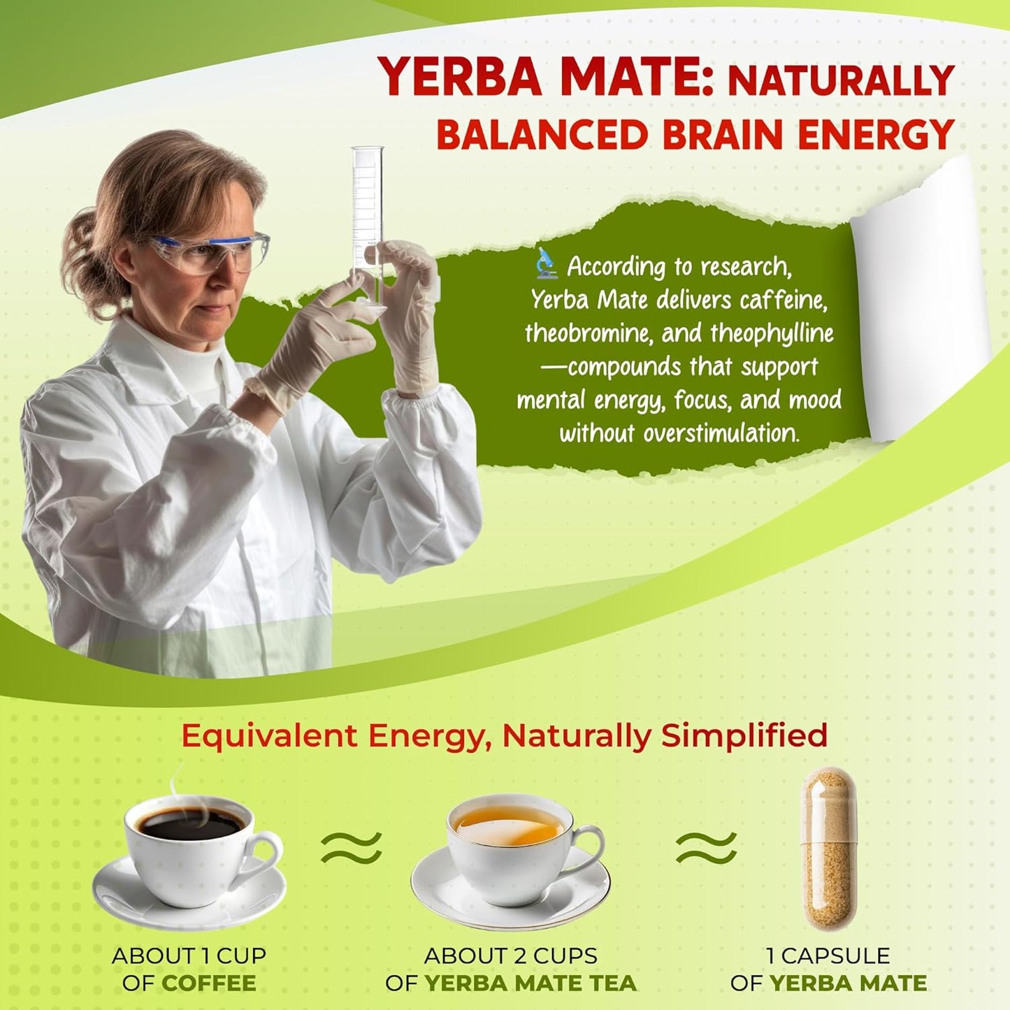 Ultra All-in-1 Yerba Mate, L-Theanine, Rhodiola & Panax Ginseng – Supports Mental Focus & Natural Energy – Made in The USA – 150 Capsules