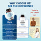 GABA, 5-HTP L-Tryptophan Ashwagandha Chamomile L-Theanine Magnesium - Made in USA