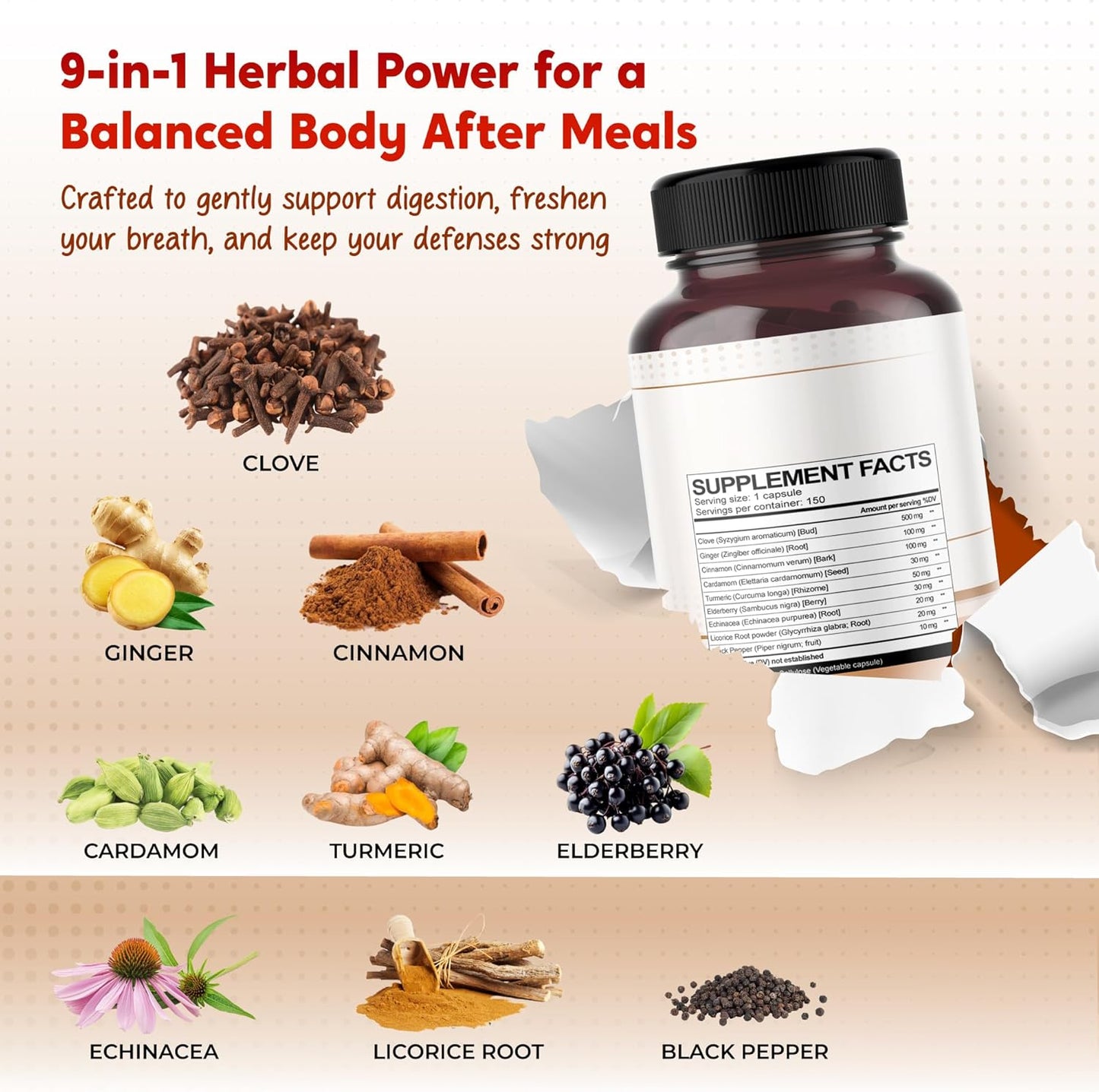 Ultra Cloves with Ginger & Cinnamon - All-in-1 Supplement for Digestive & Oral Health Support - Made in The USA - 150 Capsules