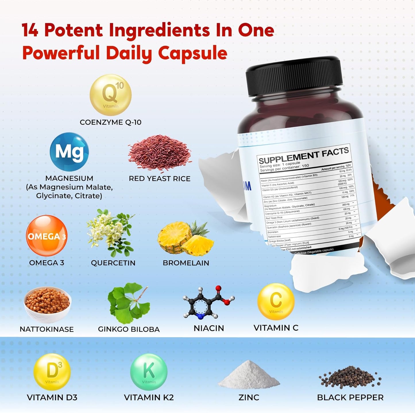 Coenzyme Q-10 Red Yeast Rice Quercetin Magnesium Malate, Glycinate, Citrate - Made in USA