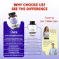 All-in-1 Bilberry Eyebright Astaxanthin Elderberry Resveratrol Supplement - Rich in Antioxidants & Supports Eye Health - Made in The USA -150 Capsules