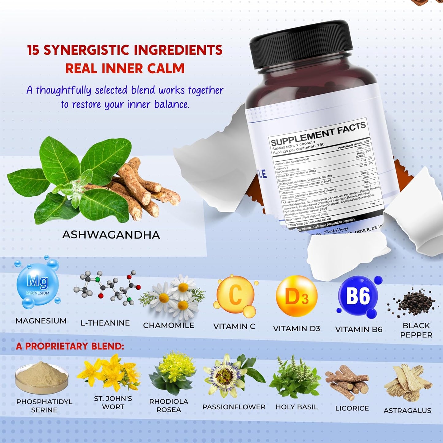 CORTISOL Health Ashwagandha Magnesium Chamomile L-Theanine - Made in USA