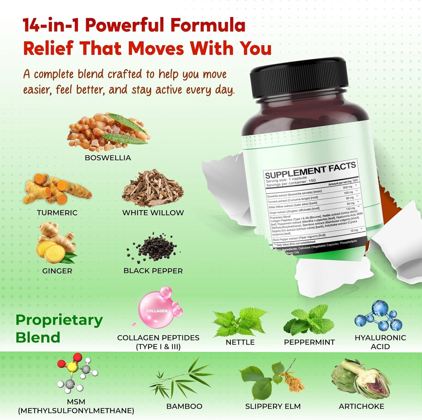 All-in-1 Boswellia, Turmeric, White Willow & Ginger Supplement – Supports Joint Comfort, Flexibility & Digestive Wellness – Made in The USA – 150 Capsules