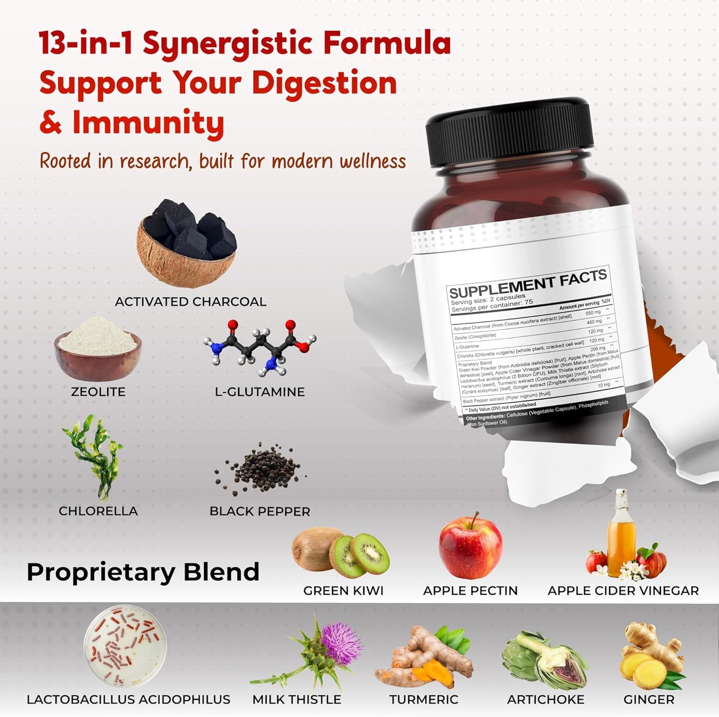 Premium All-in-1 Activated Charcoal, Zeolite, L-Glutamine & Chlorella – Supports Digestive Cleanse & Immune Wellness – Made in The USA – 150 Capsules