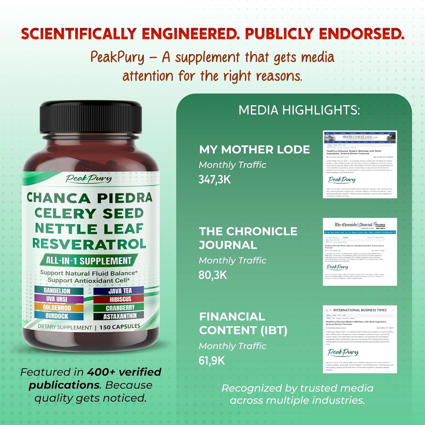 Premium All-in-1 Chanca Piedra, Celery Seed, Nettle Leaf & Resveratrol – Supports Fluid Balance & Antioxidant Cell Protection – Made in The USA – 150 Capsules