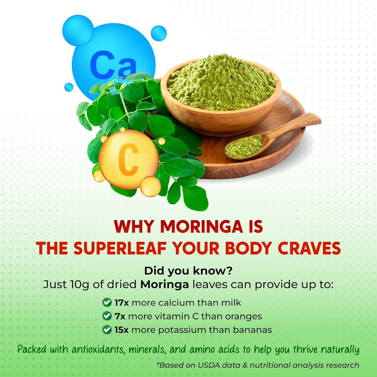 Moringa, Turmeric, Ginger Root, Ceylon Cinnamon, Boswellia - Made in USA