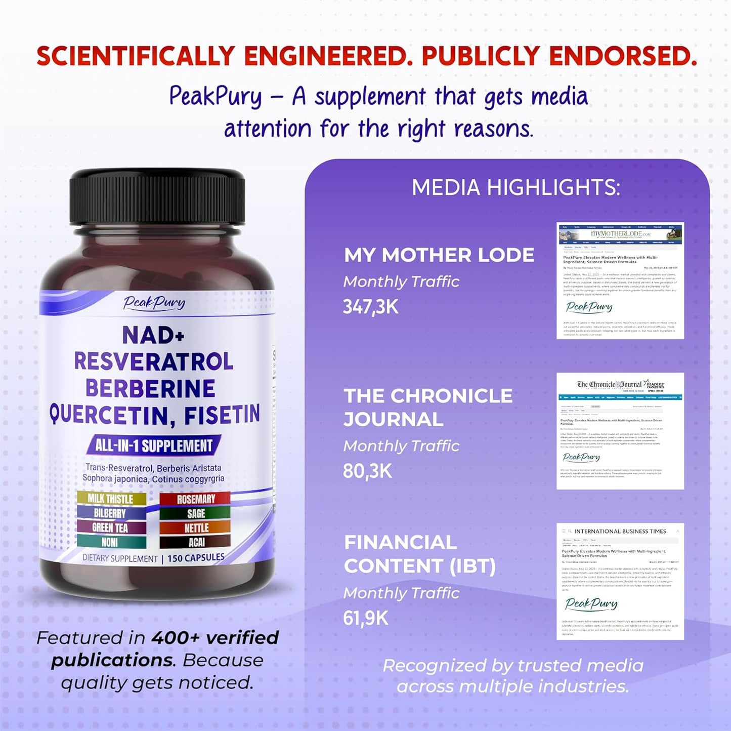 NAD+ Trans-Resveratrol Berberine Quercetin Fisetin Milk Thistle - Made in USA