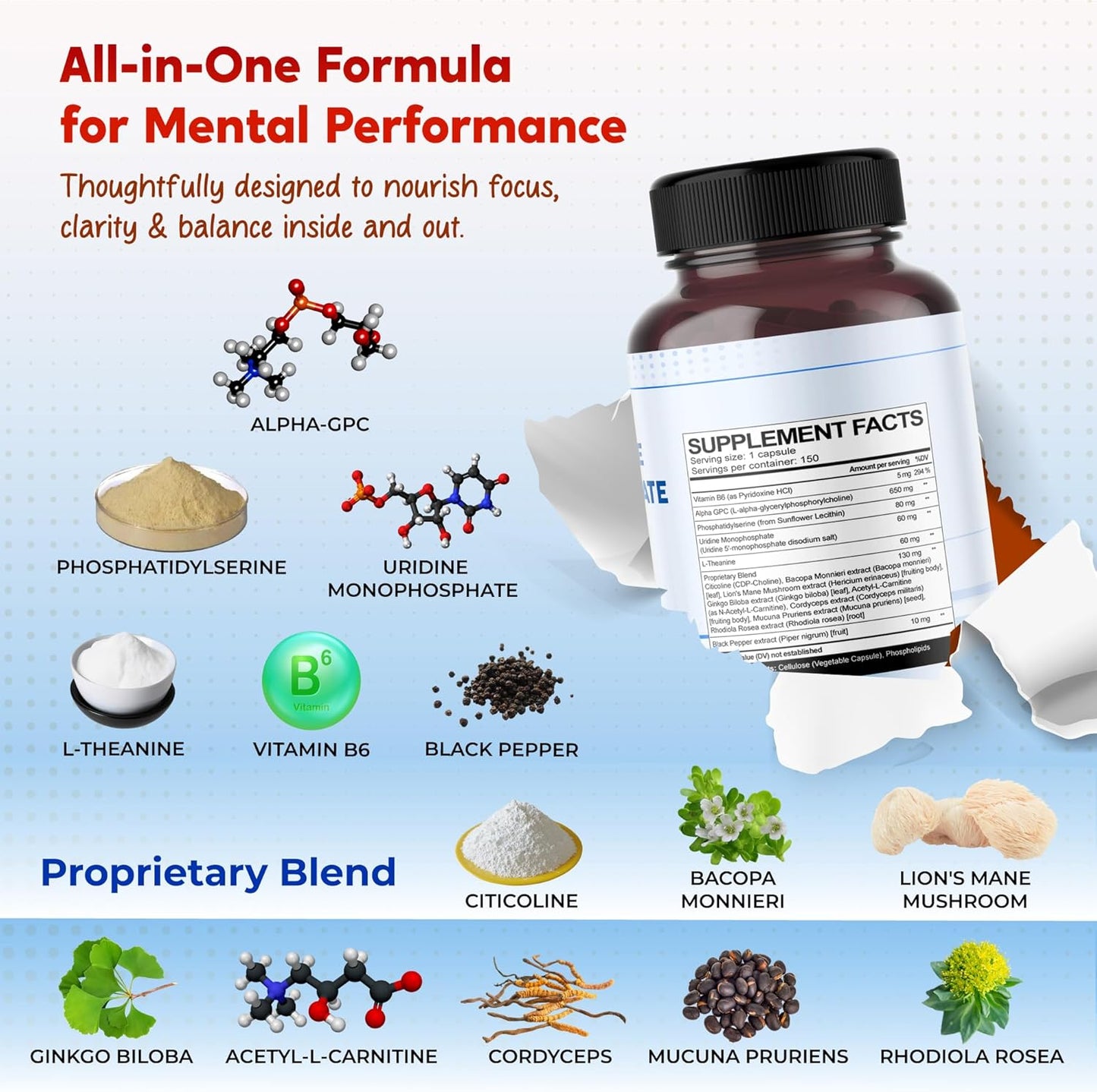 Ultra Alpha GPC, Phosphatidylserine, Uridine & L-Theanine – Nootropic Supplement for Mood, Focus & Mental Clarity – Made in The USA – 150 Capsules