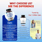 Coenzyme Q-10 Red Yeast Rice Quercetin Magnesium Malate, Glycinate, Citrate - Made in USA