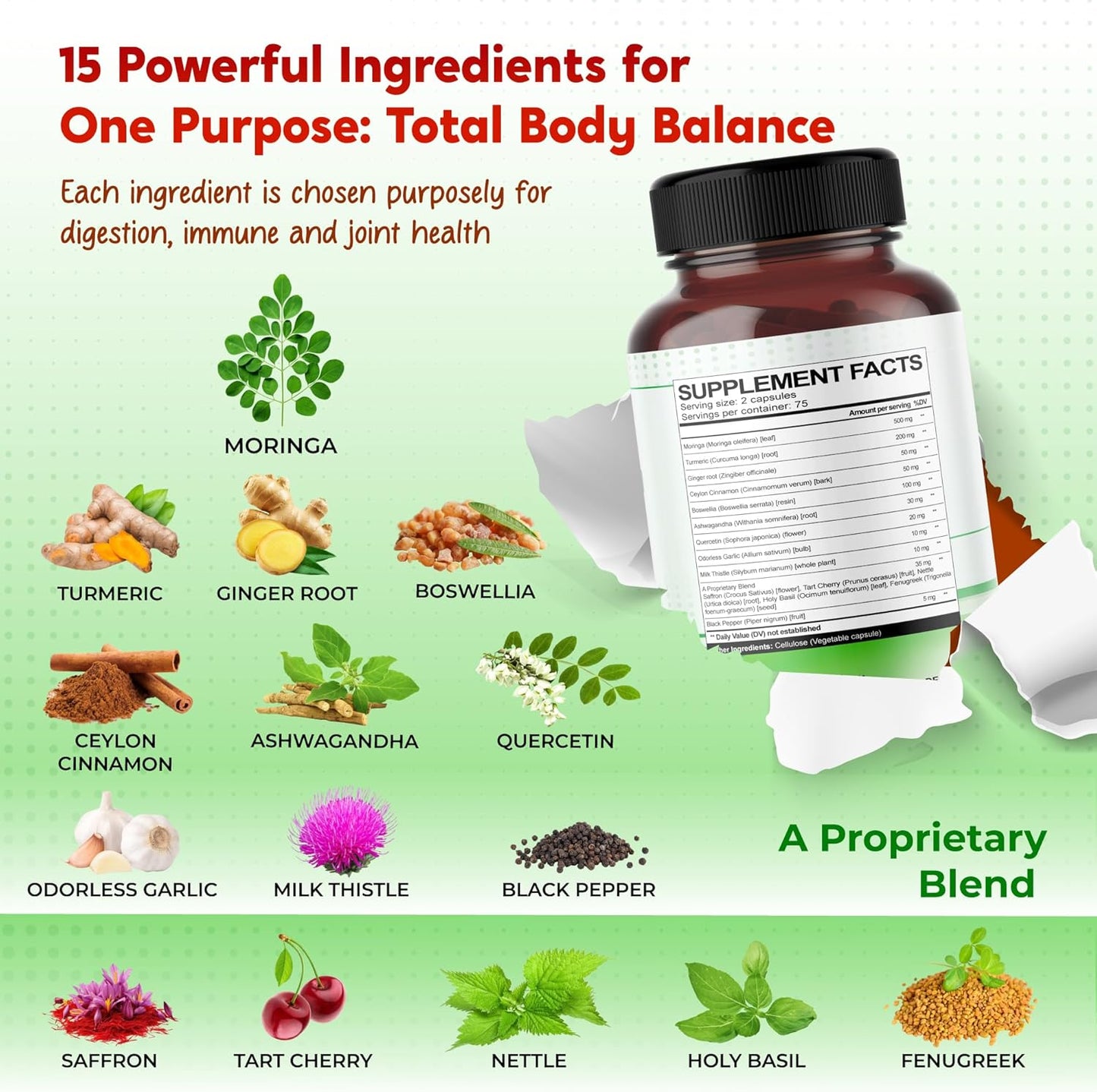 Moringa, Turmeric, Ginger Root, Ceylon Cinnamon, Boswellia - Made in USA