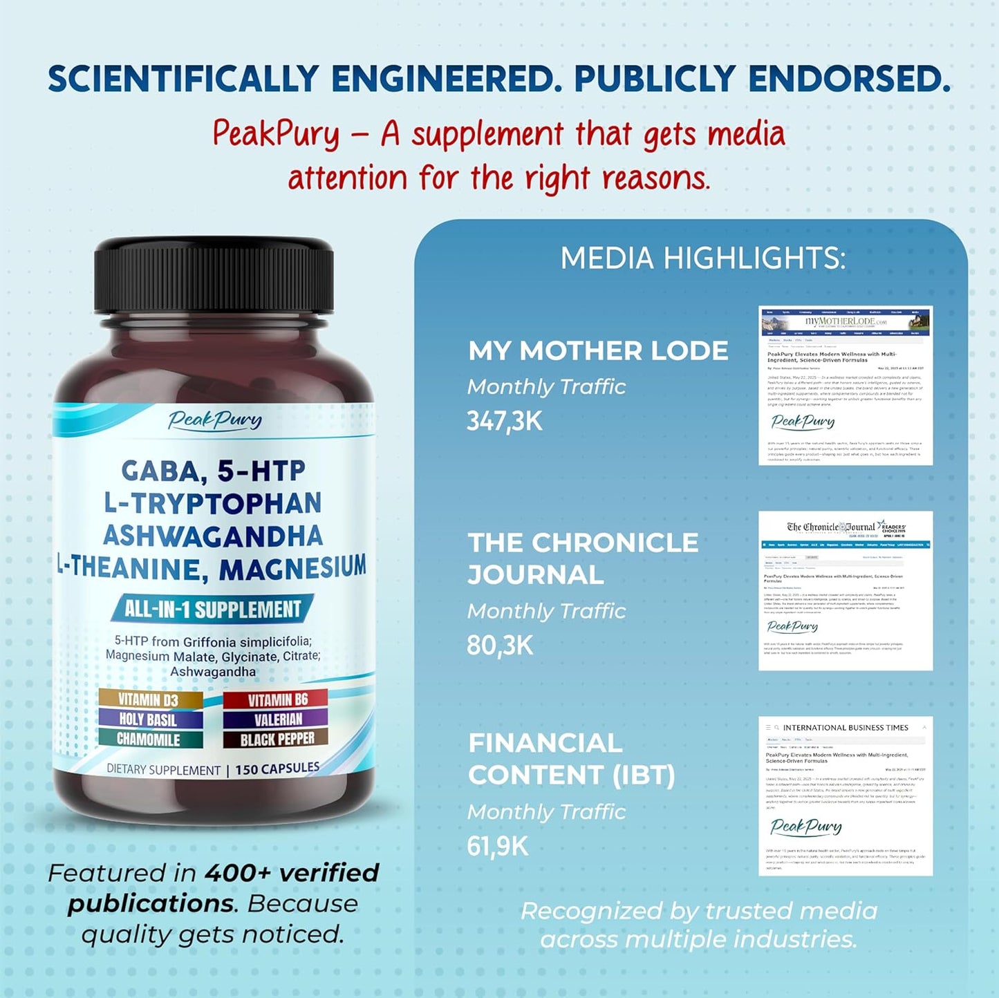 GABA, 5-HTP L-Tryptophan Ashwagandha Chamomile L-Theanine Magnesium - Made in USA