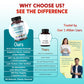 Benfotiamine with Magnesium & Coenzyme Q10 - Supports Nerve Health, Cellular Wellness & Eye Health - Made in The USA- 150 Capsules