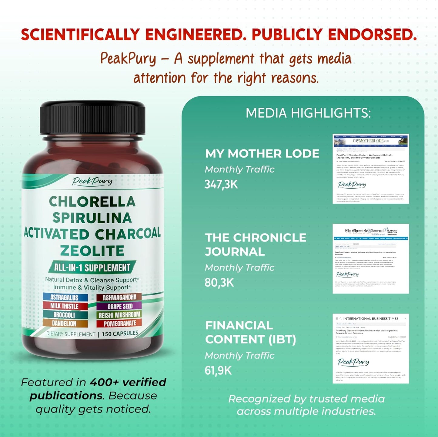 Ultra All-in-1 Chlorella, Spirulina, Activated Charcoal & Zeolite – Natural Detox, Immune & Vitality Support – Made in The USA – 150 Capsules