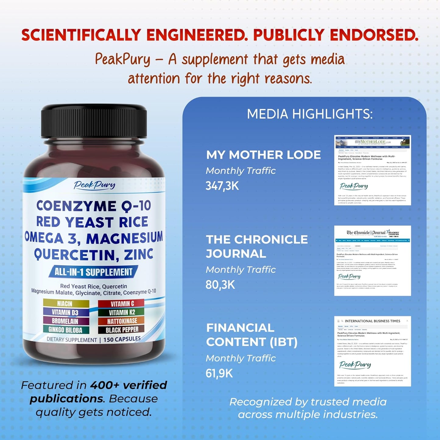 Coenzyme Q-10 Red Yeast Rice Quercetin Magnesium Malate, Glycinate, Citrate - Made in USA