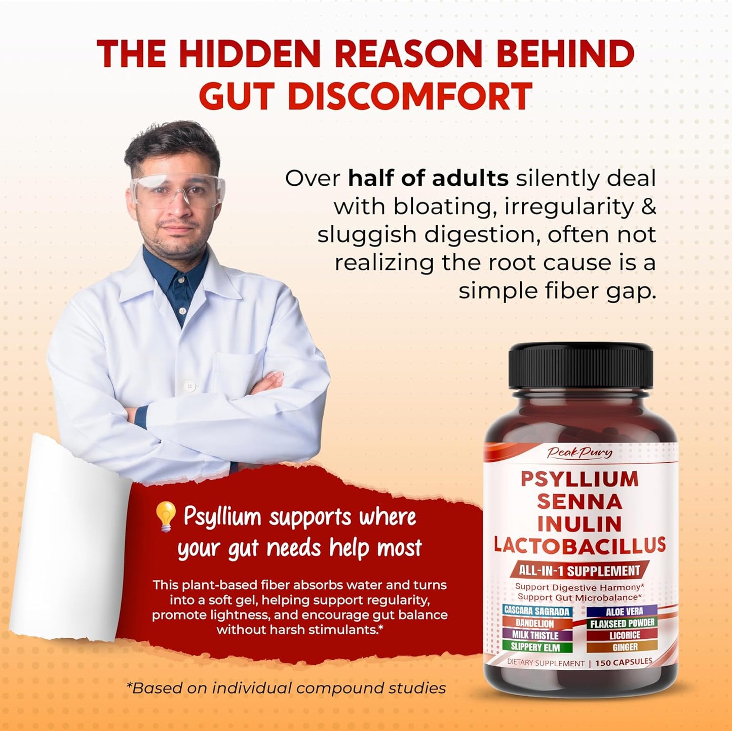 All-in-1 Psyllium, Senna, Inulin & Probiotic Supplement – Supports Digestive Harmony & Gut Microbalance – Made in The USA – 150 Capsules