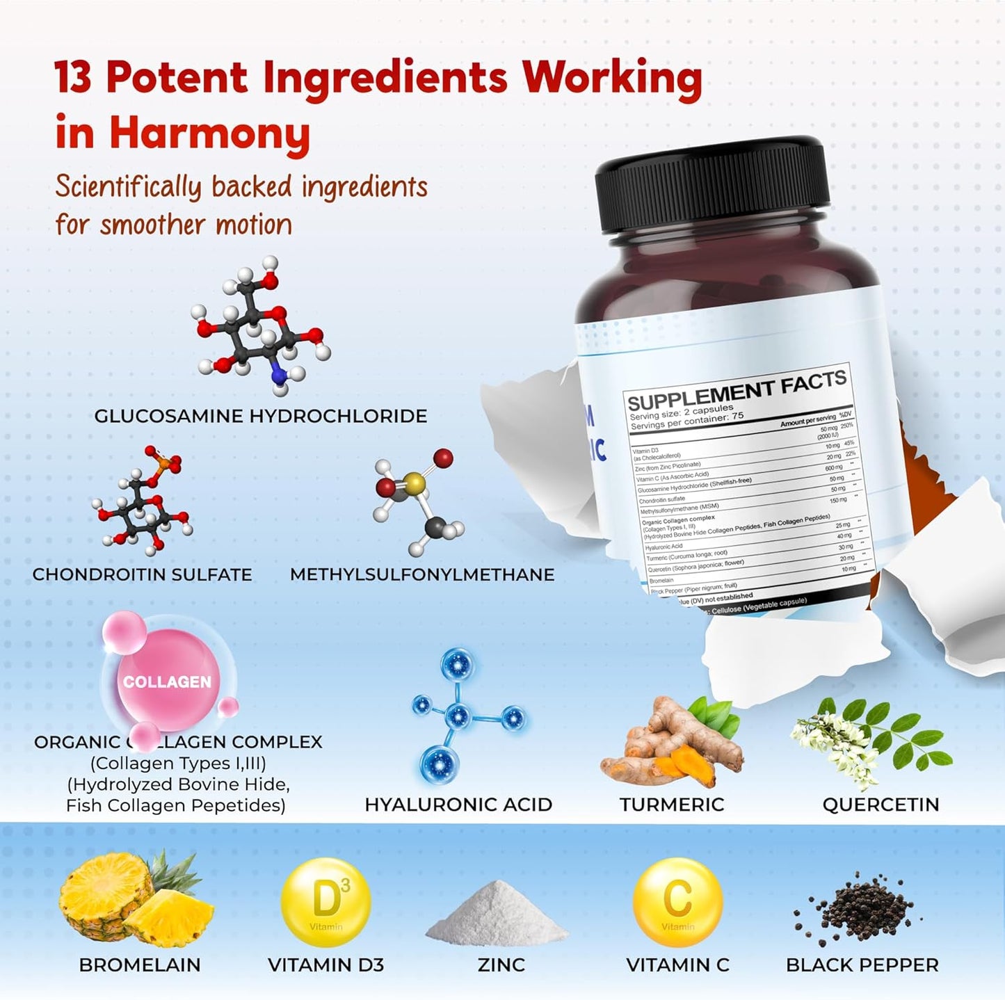 Glucosamine Chondroitin MSM Collagen Turmeric - Joint Health Support- Made in USA