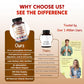 Ultra Cloves with Ginger & Cinnamon - All-in-1 Supplement for Digestive & Oral Health Support - Made in The USA - 150 Capsules