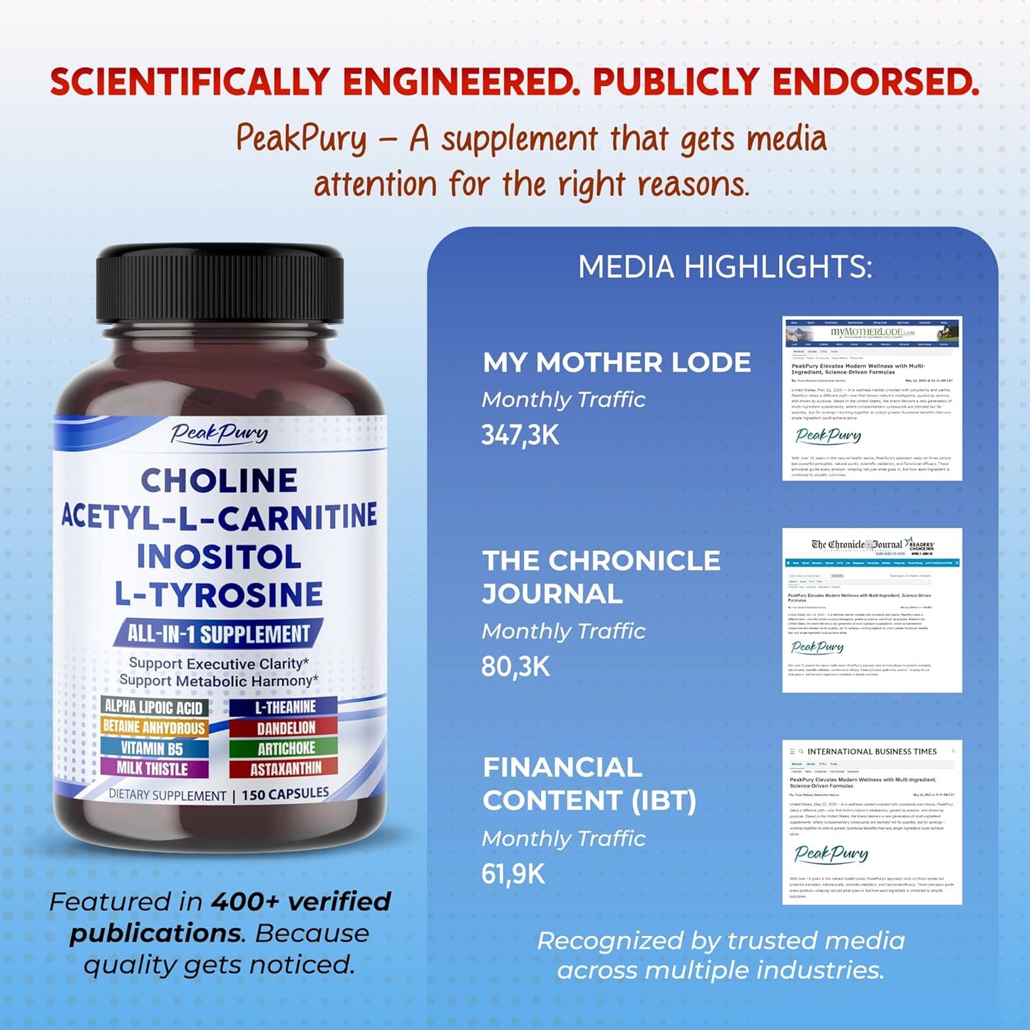 Ultra Choline, Acetyl-L-Carnitine, Inositol & L-Tyrosine – Daily Supplement for Executive Focus & Metabolic Harmony – Made in The USA – 150 Capsules