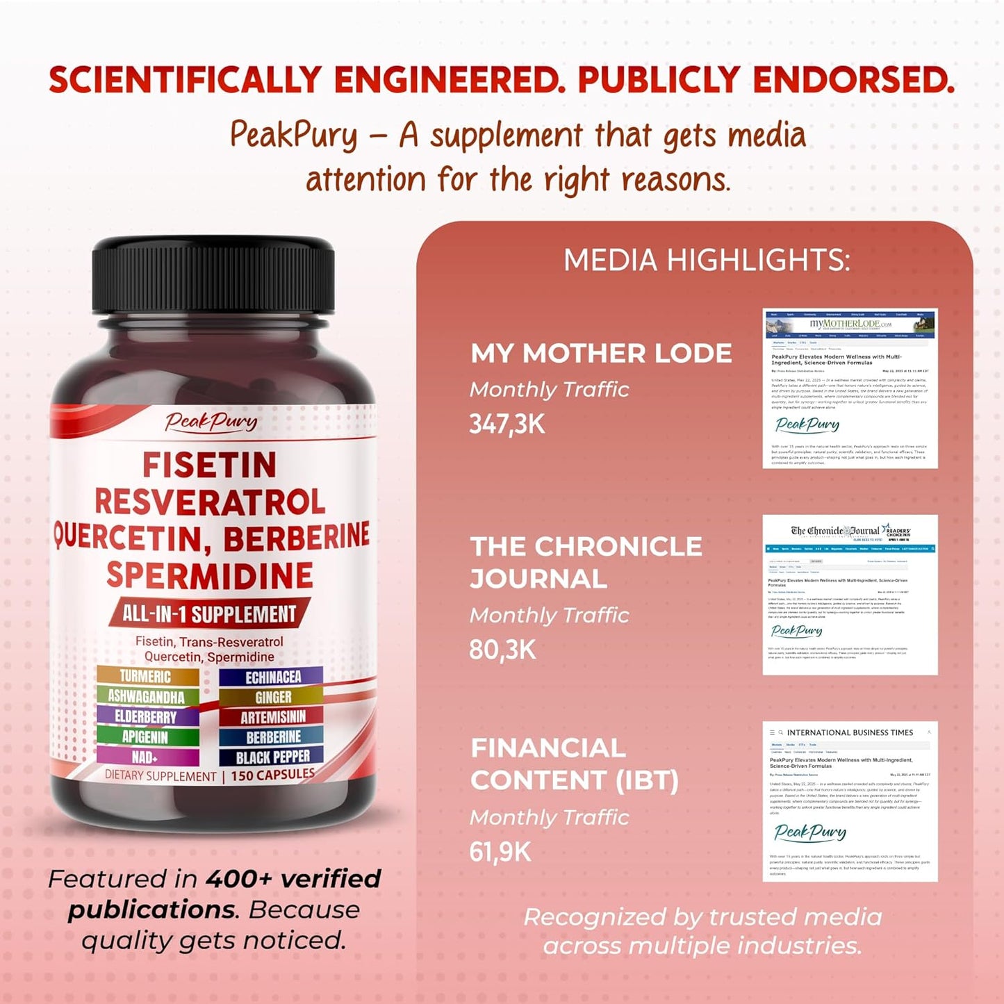 Fisetin Resveratrol Quercetin Elderberry, Echinacea Ashwagandha Turmeric Ginger - Made in USA