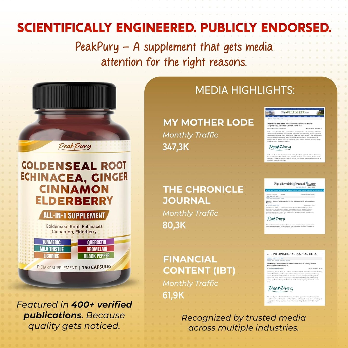 Goldenseal Root Echinacea Cinnamon Elderberry - All-in-1 Supplement - Made in USA