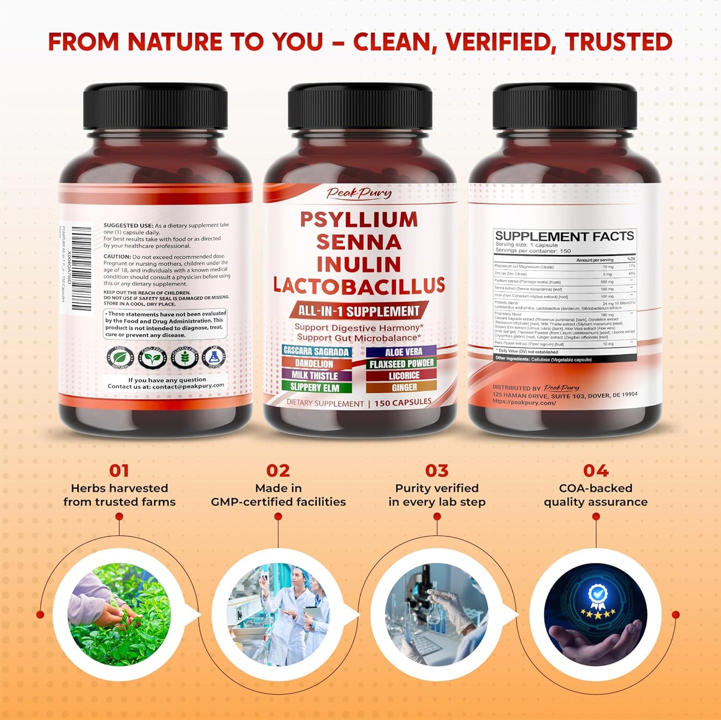 All-in-1 Psyllium, Senna, Inulin & Probiotic Supplement – Supports Digestive Harmony & Gut Microbalance – Made in The USA – 150 Capsules