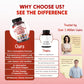 Fisetin Resveratrol Quercetin Elderberry, Echinacea Ashwagandha Turmeric Ginger - Made in USA