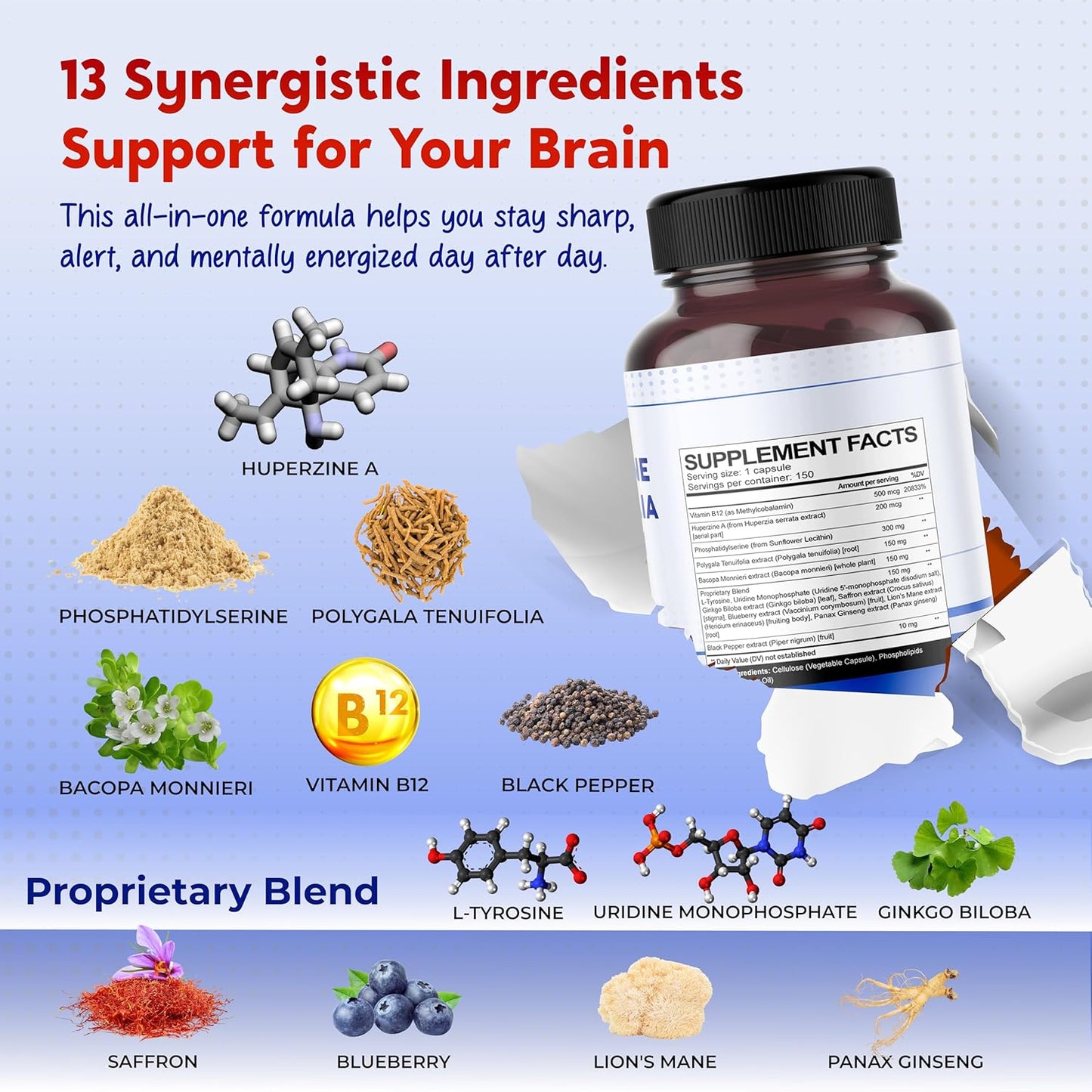 Premium All-in-1 with Huperzine A, Phosphatidylserine, Polygala & Bacopa – 150 Capsules – Made in USA – Non-GMO & Gluten-Free*