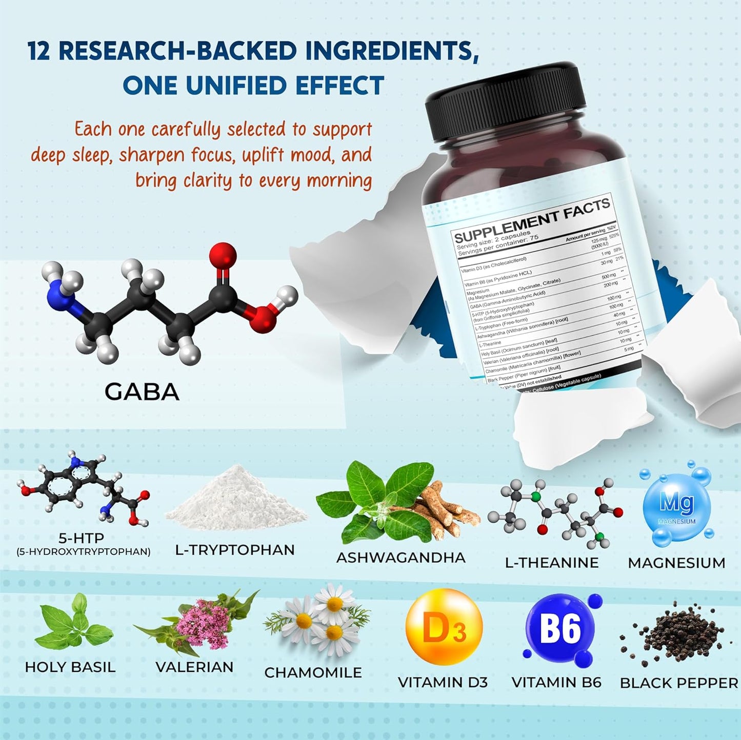 GABA, 5-HTP L-Tryptophan Ashwagandha Chamomile L-Theanine Magnesium - Made in USA
