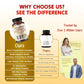Lion's Mane Turkey Tail Cordyceps Reishi Chaga - Overall Wellness Support- Made in USA