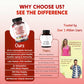 Tart Cherry Elderberry Turmeric Resveratrol - Rich in Antioxidants, Support Joint Health - Made in The USA