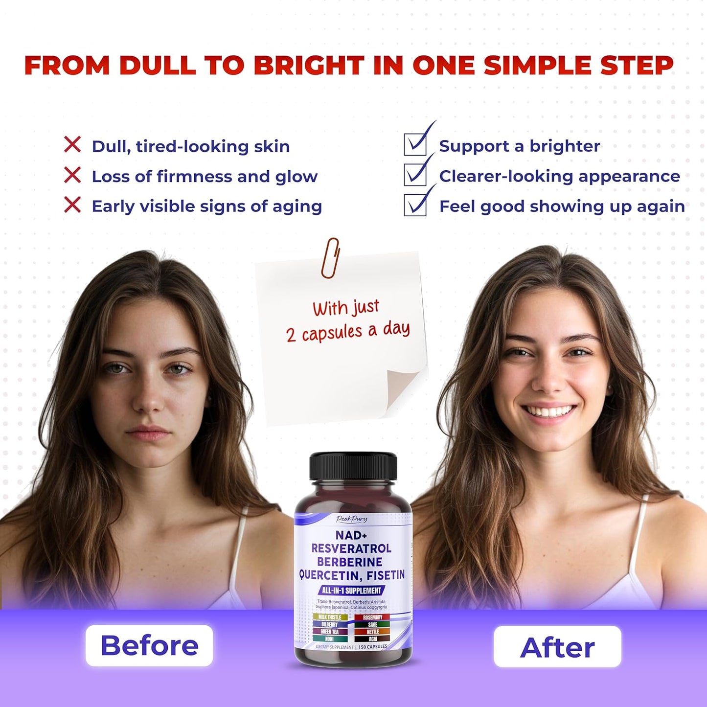 NAD+ Trans-Resveratrol Berberine Quercetin Fisetin Milk Thistle - Made in USA