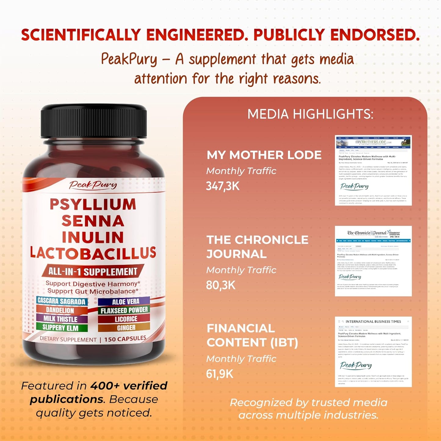All-in-1 Psyllium, Senna, Inulin & Probiotic Supplement – Supports Digestive Harmony & Gut Microbalance – Made in The USA – 150 Capsules