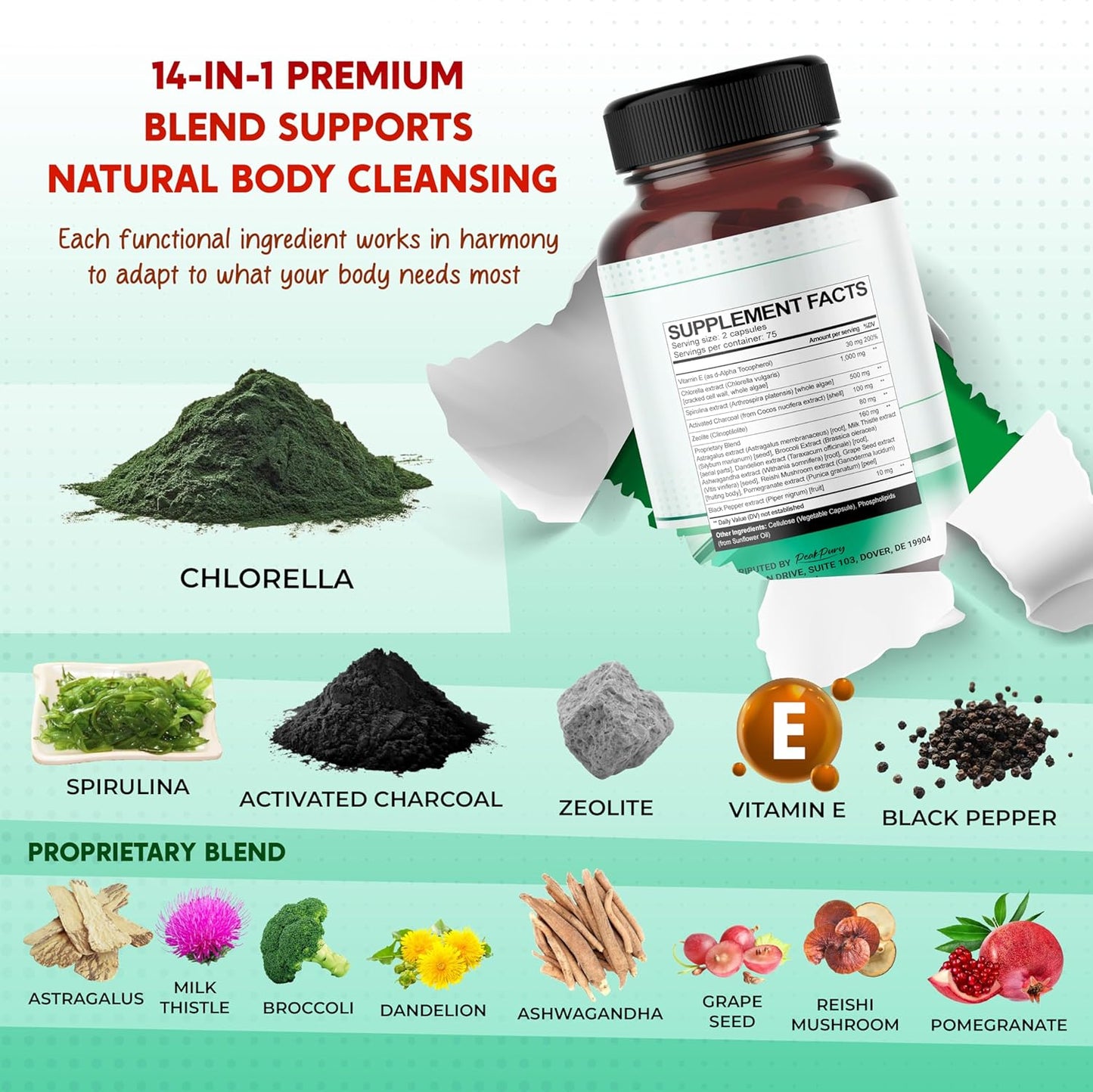 Ultra All-in-1 Chlorella, Spirulina, Activated Charcoal & Zeolite – Natural Detox, Immune & Vitality Support – Made in The USA – 150 Capsules