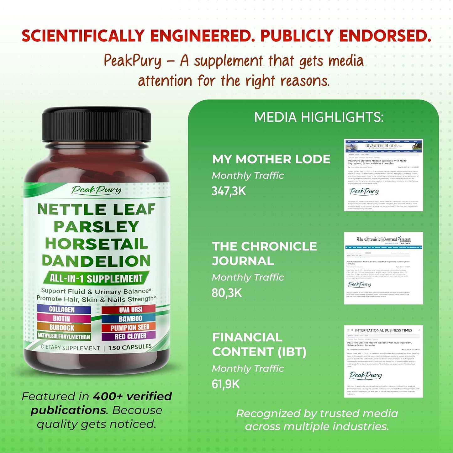 Premium All-in-1 Nettle Leaf, Parsley, Horsetail & Dandelion – Supports Urinary Balance & Hair, Skin, Nail Strength – Made in The USA – 150 Capsules